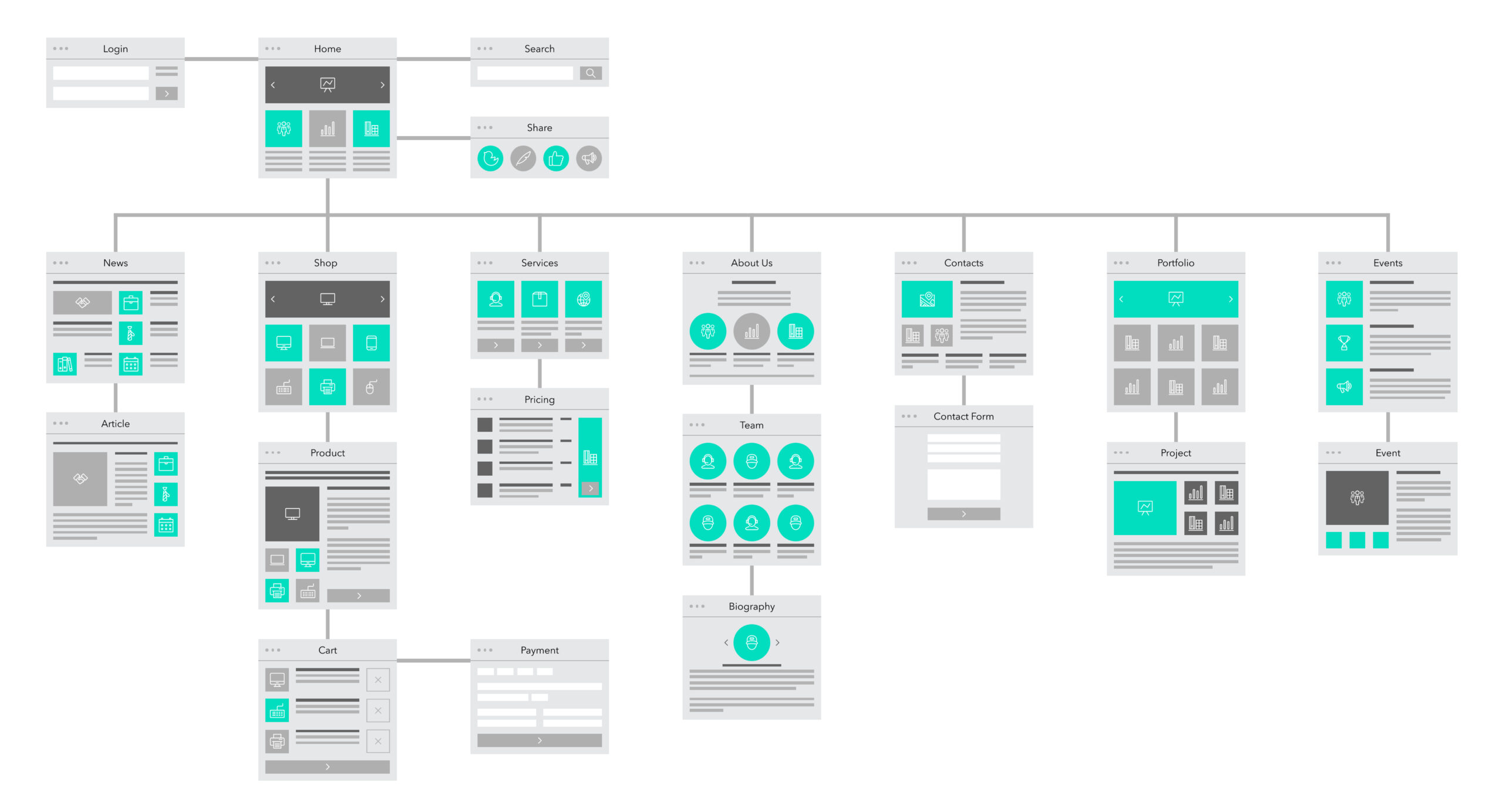 Wireframing-B@2x - Top Of Mind - Comma, Brand Strategists