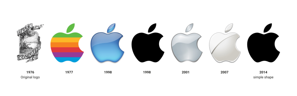 simplificatie van Apple logo